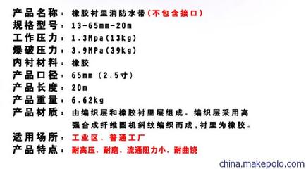 沱雨加厚防爆橡胶消防水带 农业与消防的可靠守护者